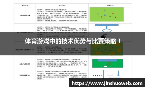 体育游戏中的技术优势与比赛策略 !