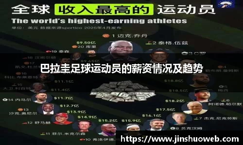 巴拉圭足球运动员的薪资情况及趋势